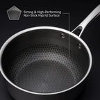 The Complete Kitchen Bundle